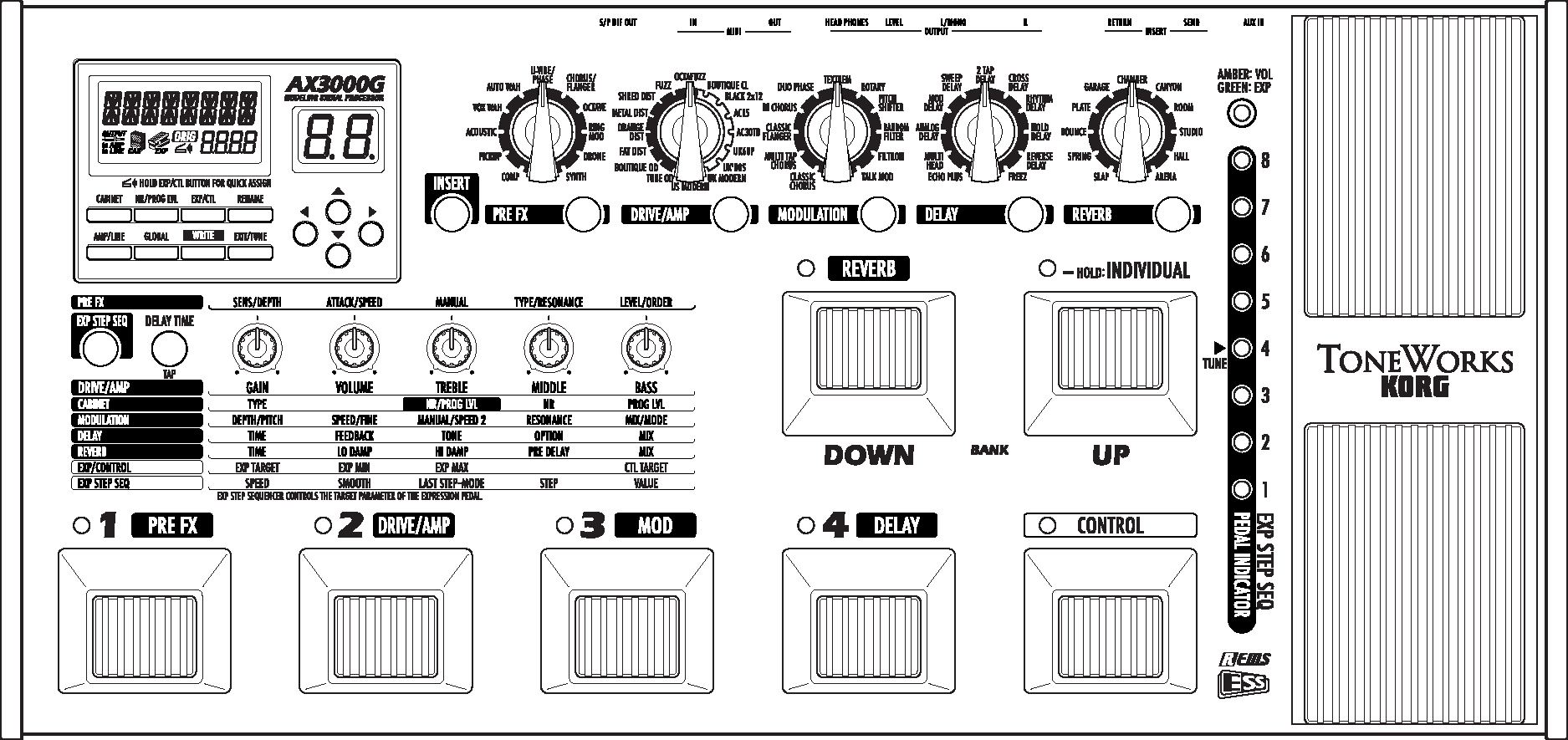 Korg Ax3000g Logo Vector Logo